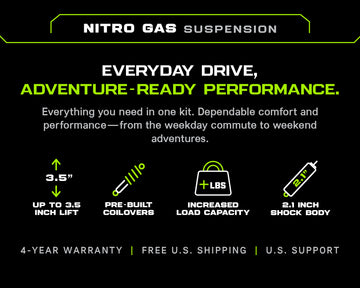 2" Nitro Gas Suspension Lift Kit for Toyota Land Cruiser 100 Series (1998-2007)