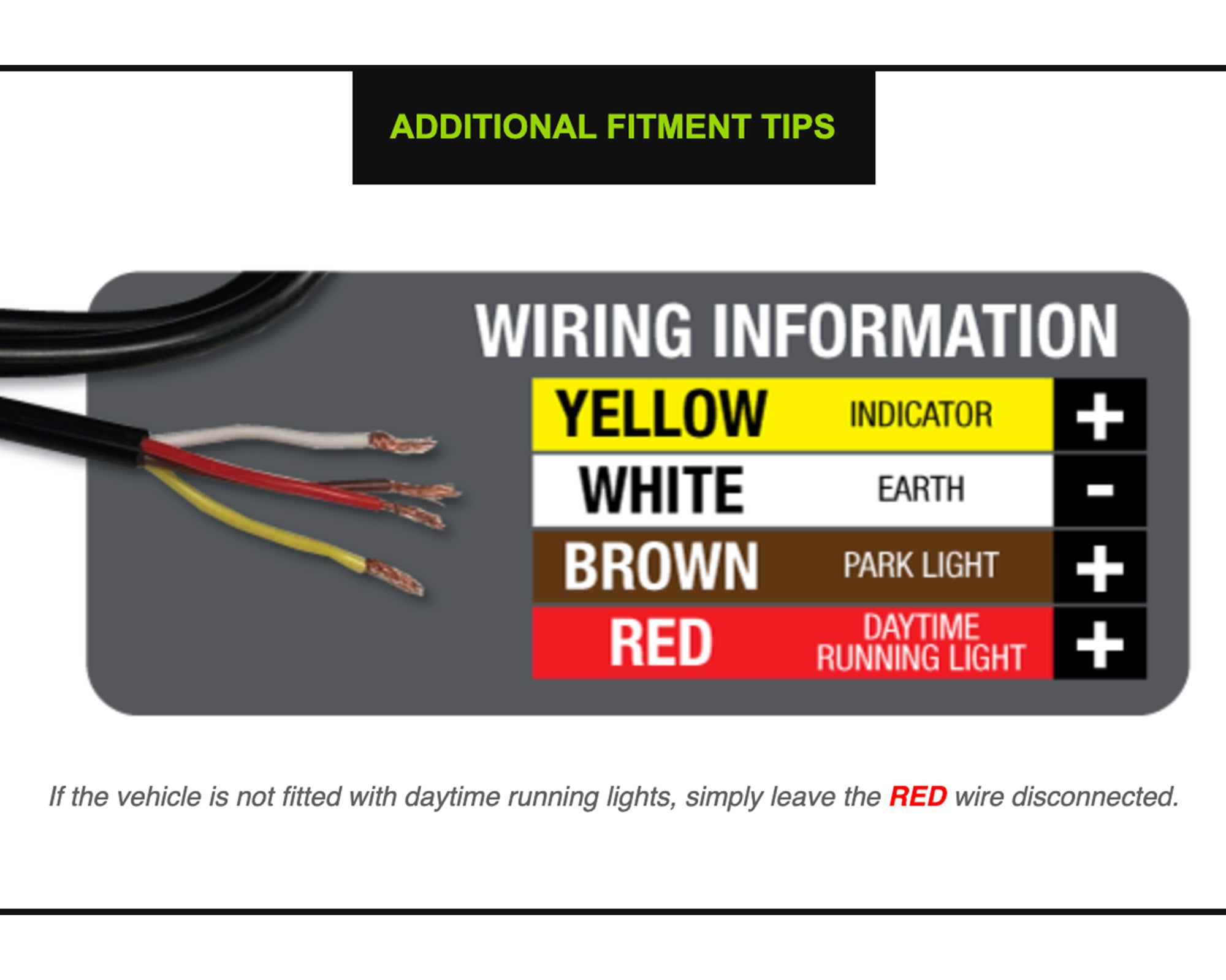 Replacement Bumper LED Indicators Clear Lens- Pair
