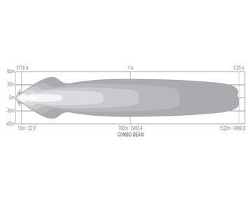 Scope 42" Light Bar (Amber)