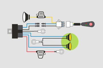 Wiring Harness Loom - Driving Lights