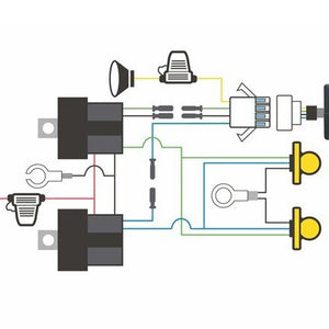 Wiring Harness Loom - Megatom