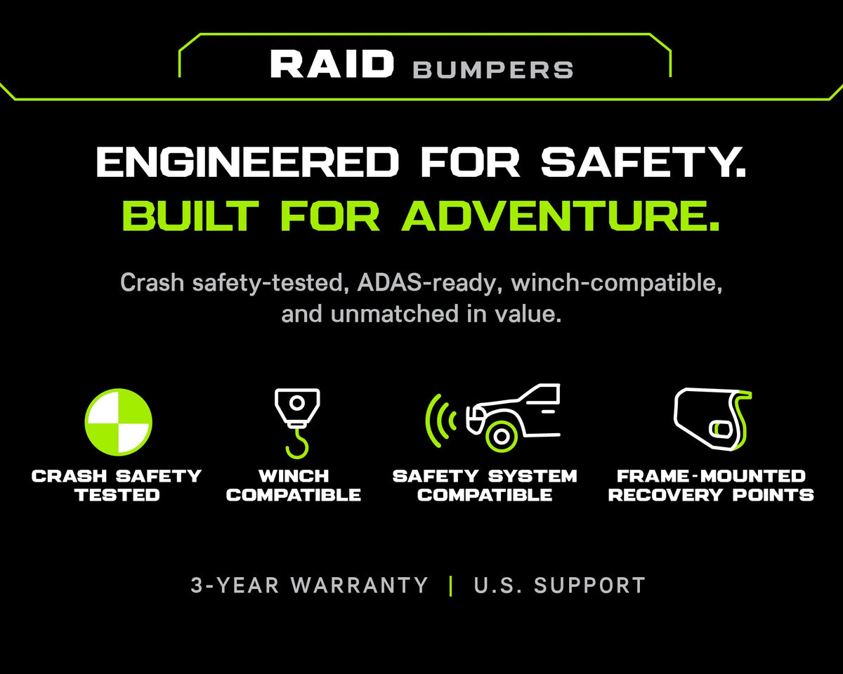 Raid Rearguard Raid Rear Bumper Kit for Ram 1500 (2019-2024) – IRONMAN 4X4 America