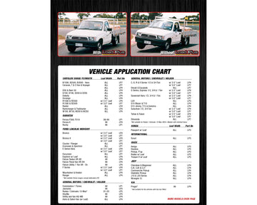 Load Plus Helper Rear Spring Kit | LP4